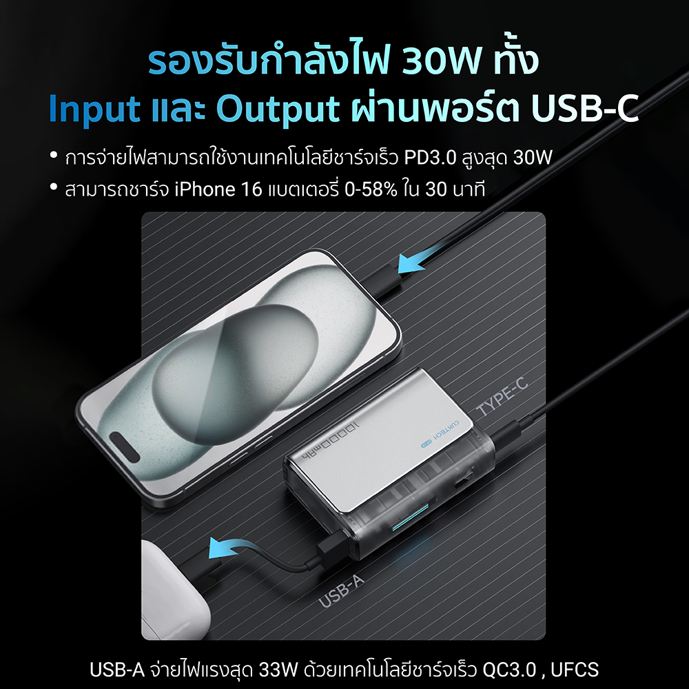 แบตเตอรี่สำรอง CUKTECH AURA PB100S 10000 MAH สีส้ม จ่ายไฟสูงสุด 33W มาตรฐาน CCC_9